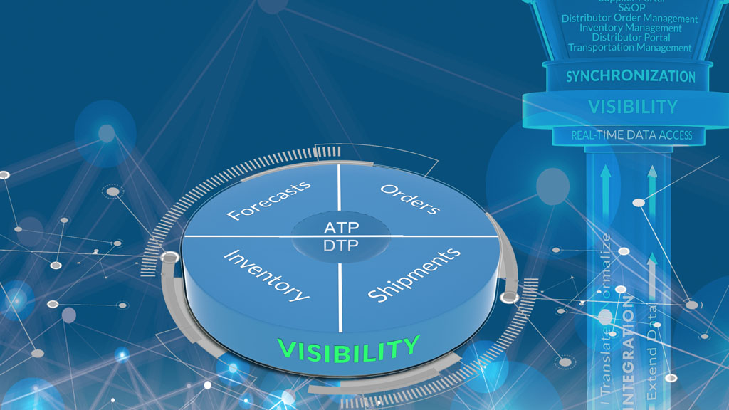 Supply Chain Visibility